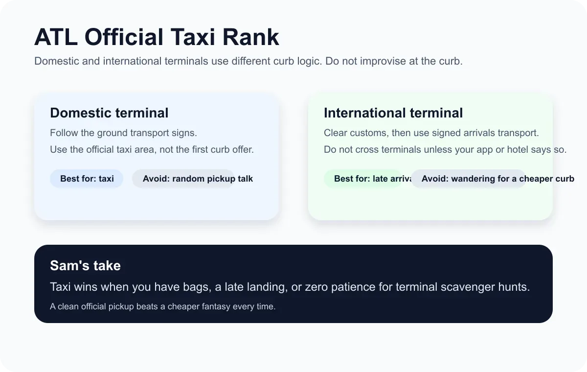 ATL official taxi rank decision card