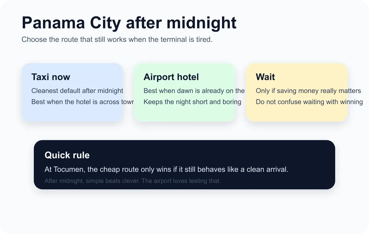 Panama City Airport After Midnight 2026: Taxi, Hotel, or Wait?