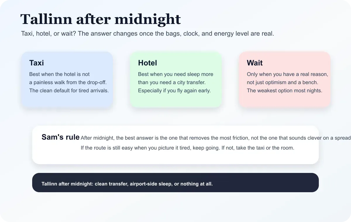 Guadalajara after midnight arrival decision guide
